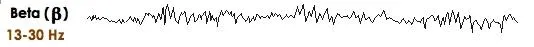Beta Wave